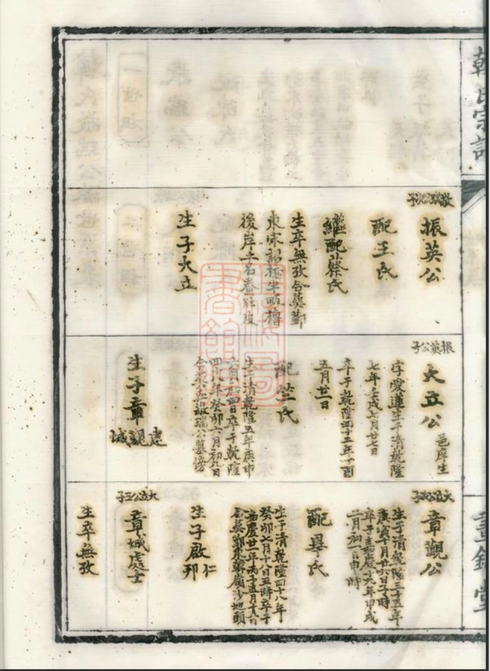 图片[6]-浙江宁波鄞州区韩氏宗谱（昼锦堂）电子版PDF下载-中华家谱网