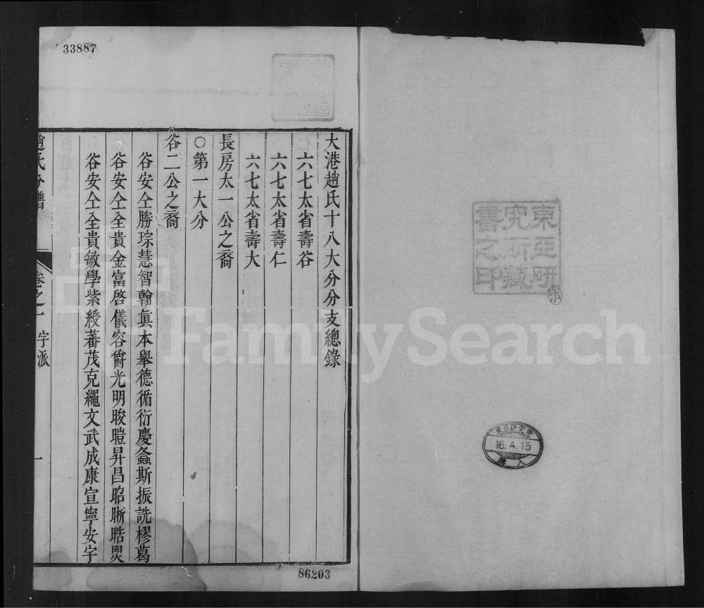 图片[3]-江苏镇江大港赵氏分谱电子版PDF下载-中华家谱网