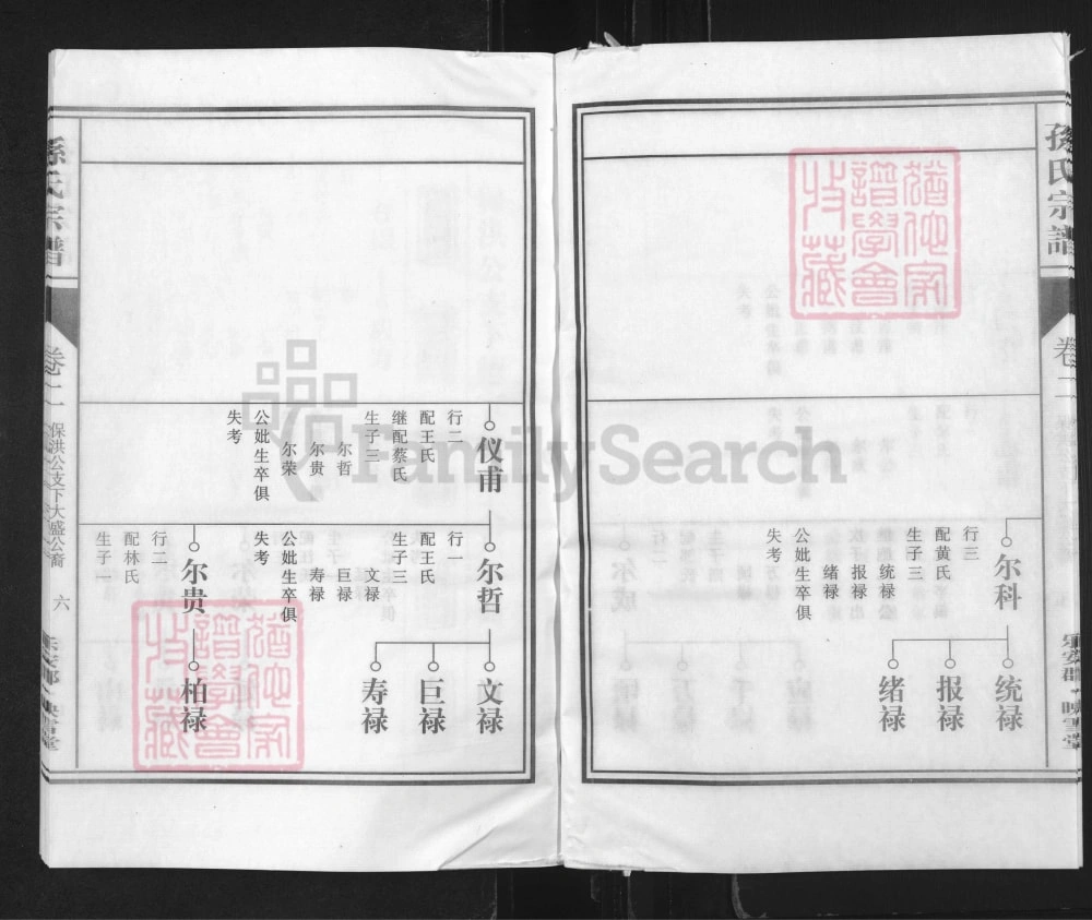 图片[6]-安徽合肥肥东县孙氏三修宗谱（映雪堂）电子版PDF下载-中华家谱网