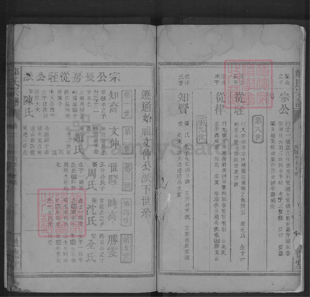 图片[6]-湖北通山郑氏宗谱（通德堂）电子版PDF下载-中华家谱网