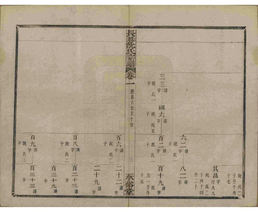 图片[6]-浙江杭州萧山长巷沈氏续修宗谱（承裕堂）电子版PDF下载-中华家谱网