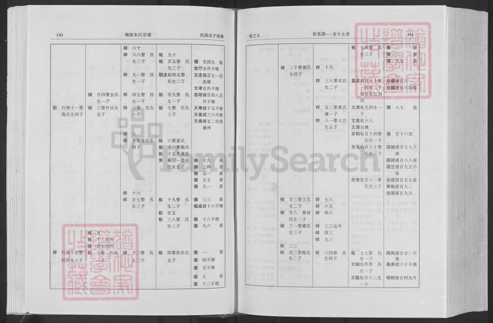 图片[7]-浙江义乌梅陇朱氏宗谱电子版PDF下载-中华家谱网