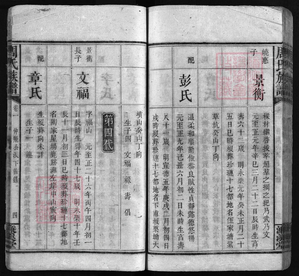 图片[7]-湖南湘乡周氏族谱（濂溪堂）电子版PDF下载-中华家谱网