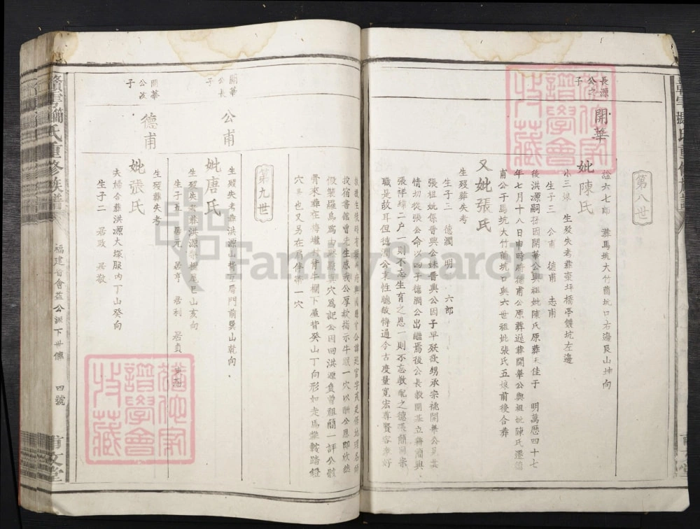 图片[7]-江西于都县赣雩简张氏重修族谱（甫文堂）电子版PDF下载-中华家谱网