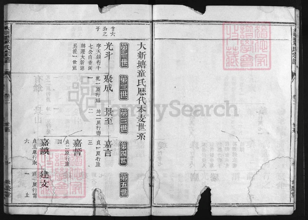 图片[4]-浙江兰溪大新塘童氏宗谱（世庆堂）电子版PDF下载-中华家谱网