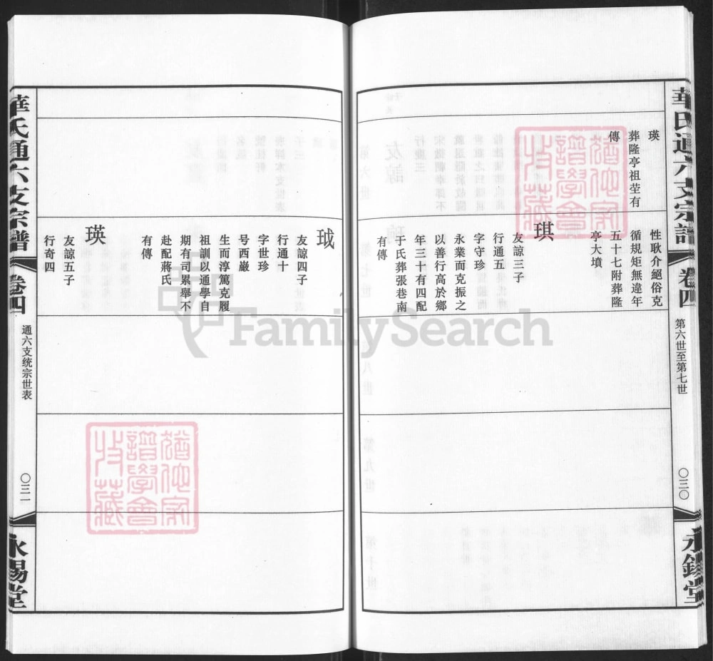 图片[8]-江苏无锡惠山区华氏通六支鹅子岸分支宗谱（永锡堂）电子版PDF下载-中华家谱网