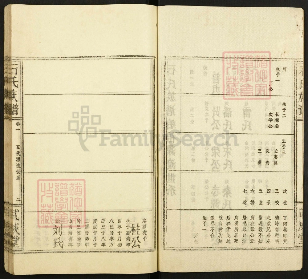 图片[6]-湖北监利石氏族谱（武威堂）电子版PDF下载-中华家谱网