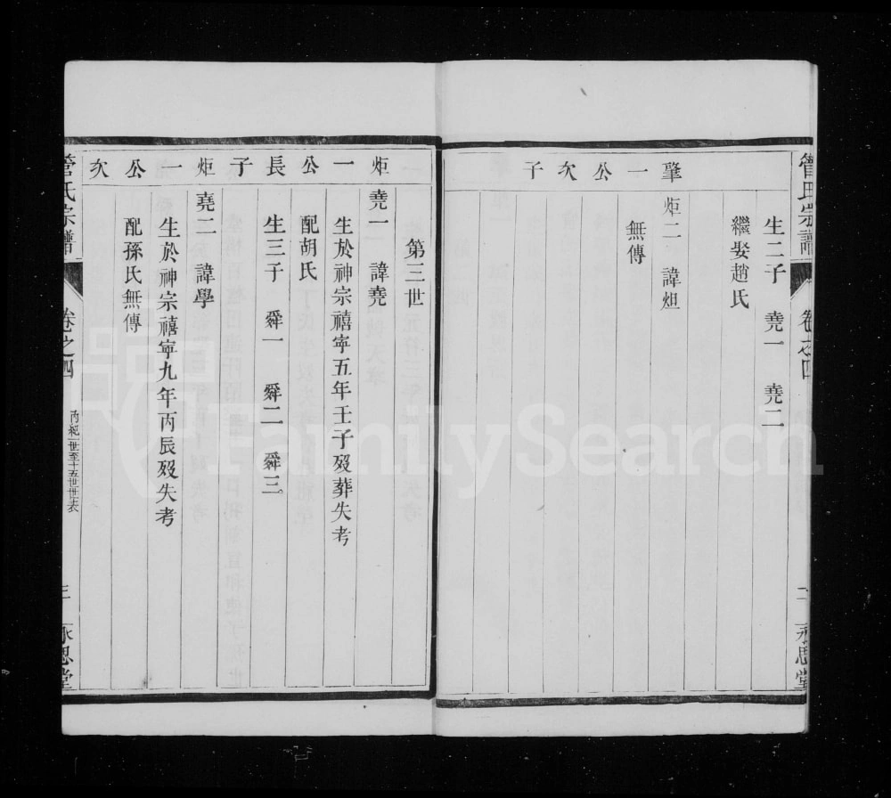 图片[8]-江苏丹阳管氏宗谱（永思堂）电子版PDF下载-中华家谱网