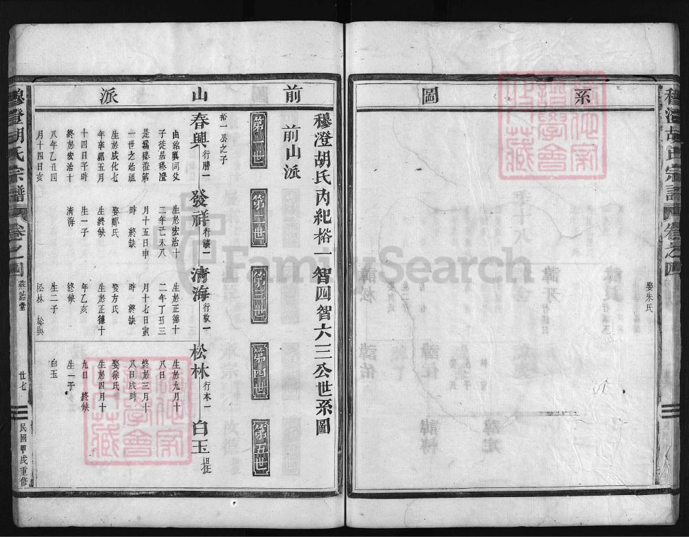 图片[5]-浙江兰溪穆澄胡氏宗谱（燕诒堂）电子版PDF下载-中华家谱网