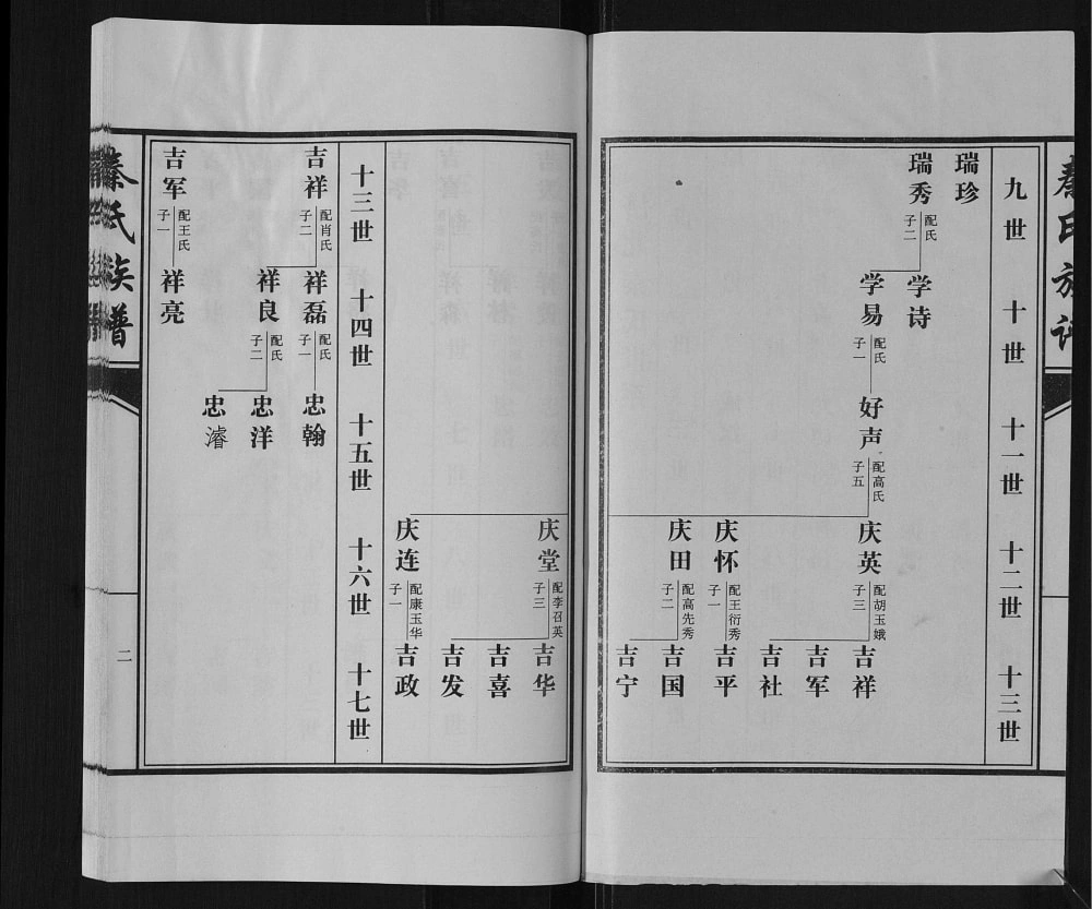 图片[6]-山东济宁汶上县秦氏族谱电子版PDF下载-中华家谱网