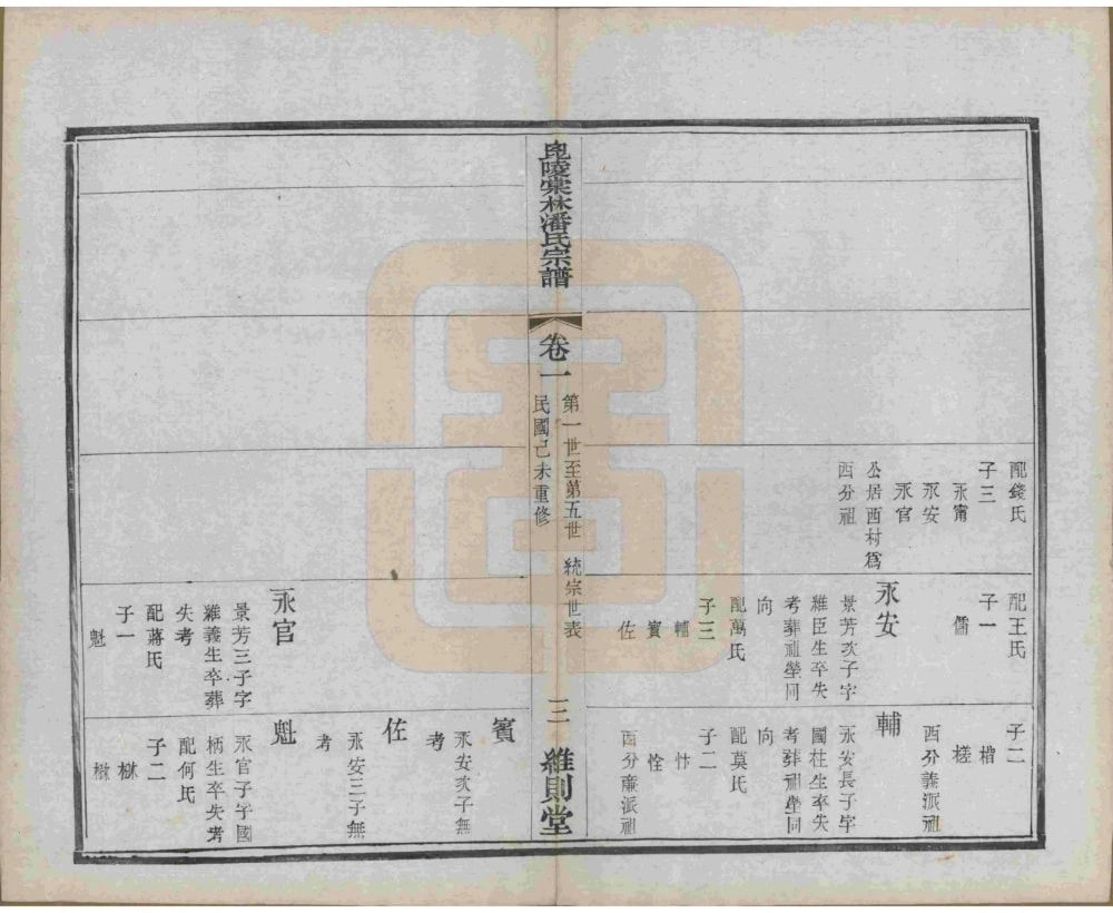 图片[6]-江苏常州毘陵棠林潘氏宗谱（维则堂）电子版PDF下载-中华家谱网