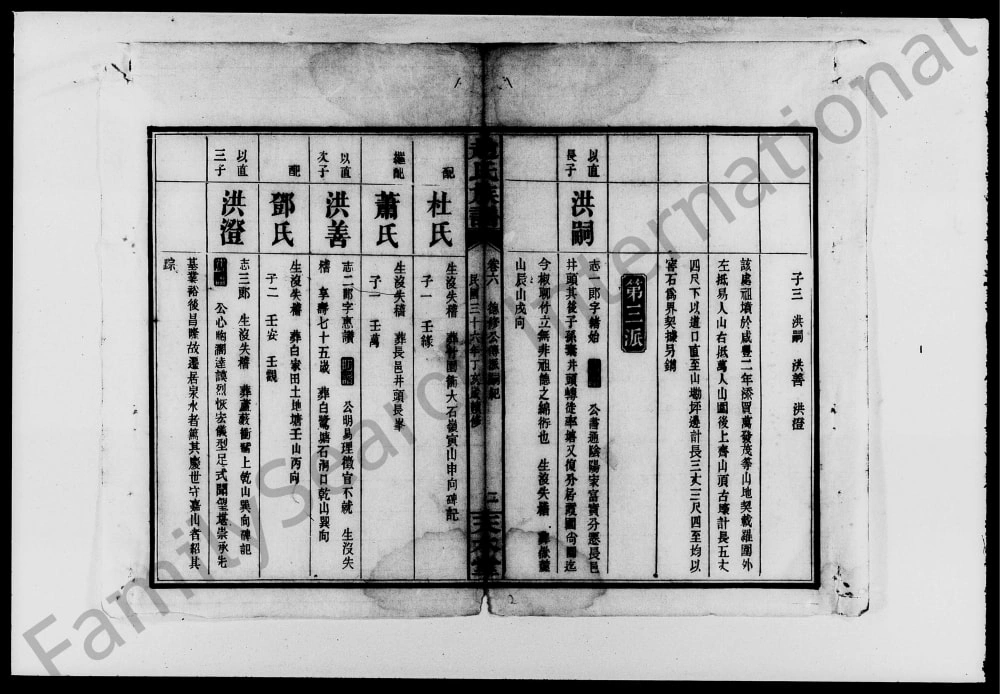 图片[7]-湖南浏阳赵氏续修族谱（天水堂）电子版PDF下载-中华家谱网