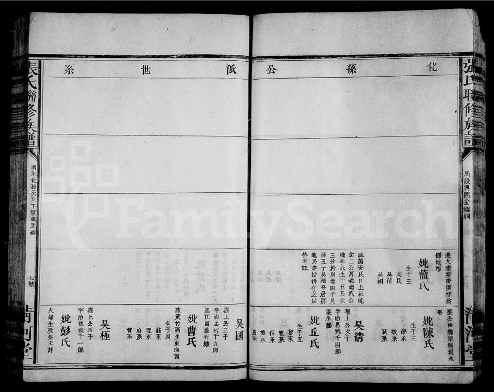 图片[7]-江西兴国张氏联修族谱（清河堂）电子版PDF下载-中华家谱网