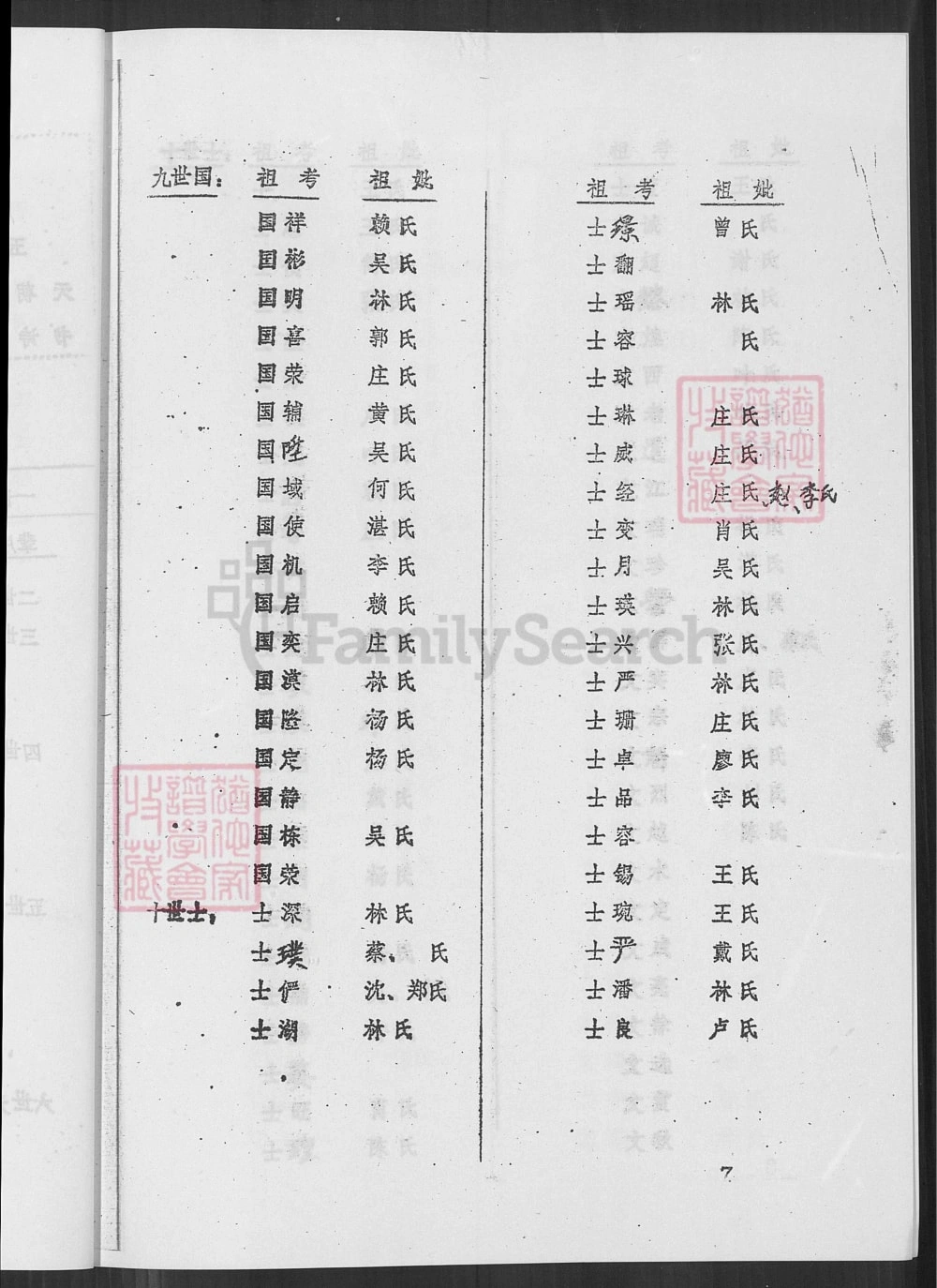 图片[8]-福建漳州南靖县船场镇梧宅村石氏族谱（彰美堂）电子版PDF下载-中华家谱网