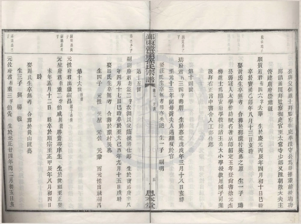 图片[8]-浙江宁波鄞州区鄞东韩岭孙氏宗谱（思本堂）电子版PDF下载-中华家谱网