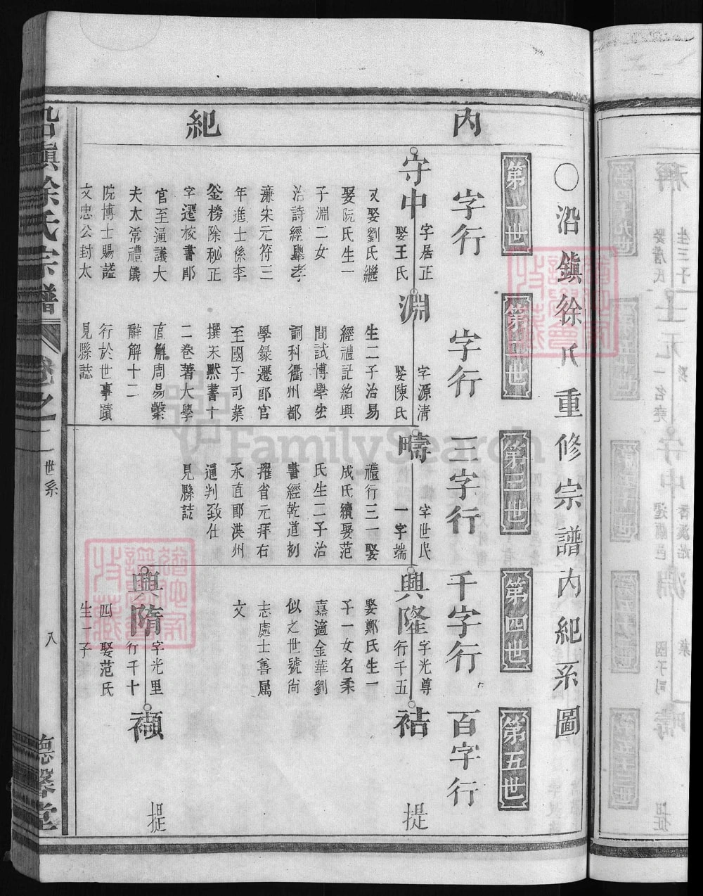 图片[5]-浙江兰溪沿镇徐氏宗谱（德馨堂）电子版PDF下载-中华家谱网