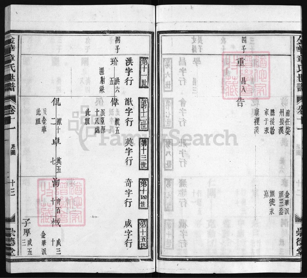 图片[5]-浙江兰溪金华章氏宗谱（崇德堂）电子版PDF下载-中华家谱网