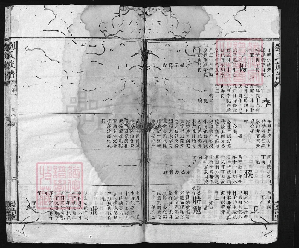 图片[6]-湖南安化刘氏族谱（谷诒堂）电子版PDF下载-中华家谱网