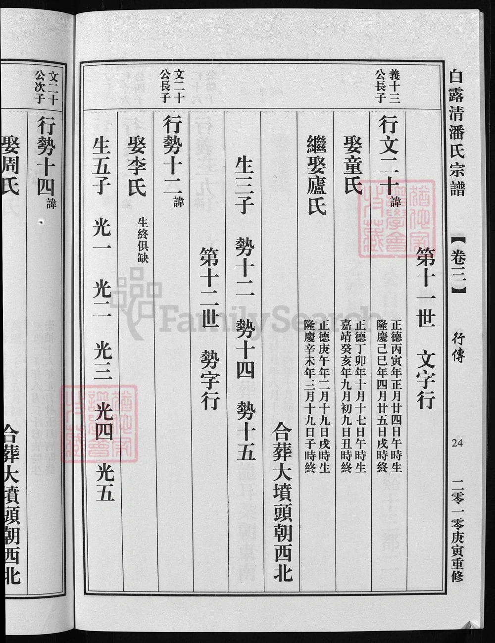 图片[8]-浙江兰溪白露清潘氏宗谱（聚德堂）电子版PDF下载-中华家谱网