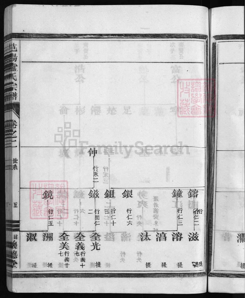 图片[7]-浙江兰溪甘溪卢氏宗谱（怀德堂）电子版PDF下载-中华家谱网