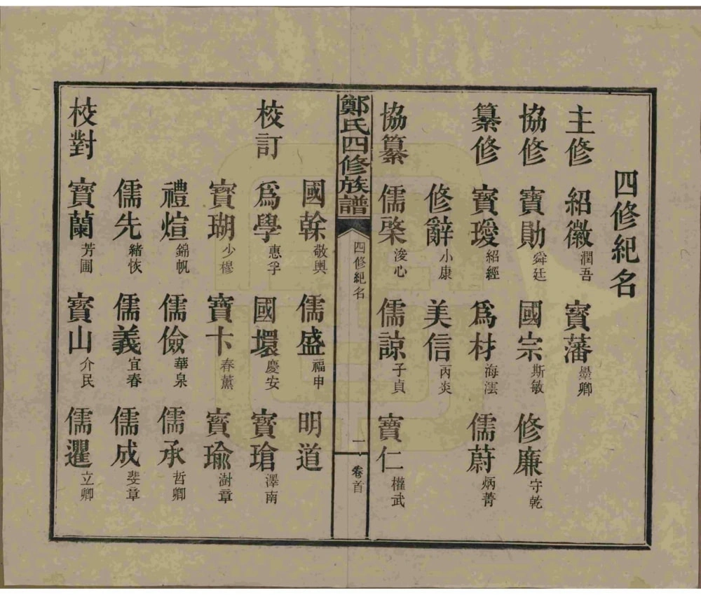 图片[5]-湖南浏阳郑氏四修族谱电子版PDF下载-中华家谱网