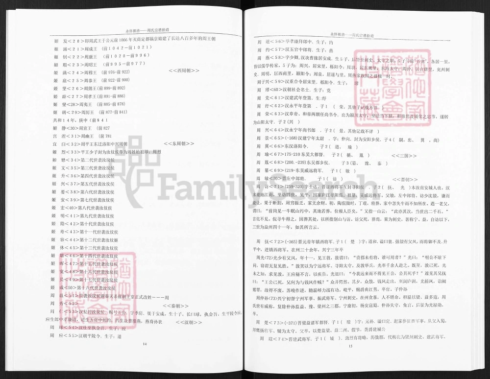 图片[3]-河南商丘虞城县周氏宗谱拾遗（汝南堂）电子版PDF下载-中华家谱网