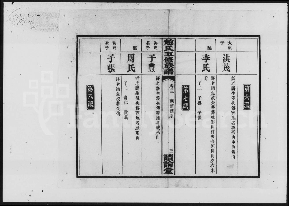 图片[7]-湖南益阳赵氏五修族谱（读论堂）电子版PDF下载-中华家谱网