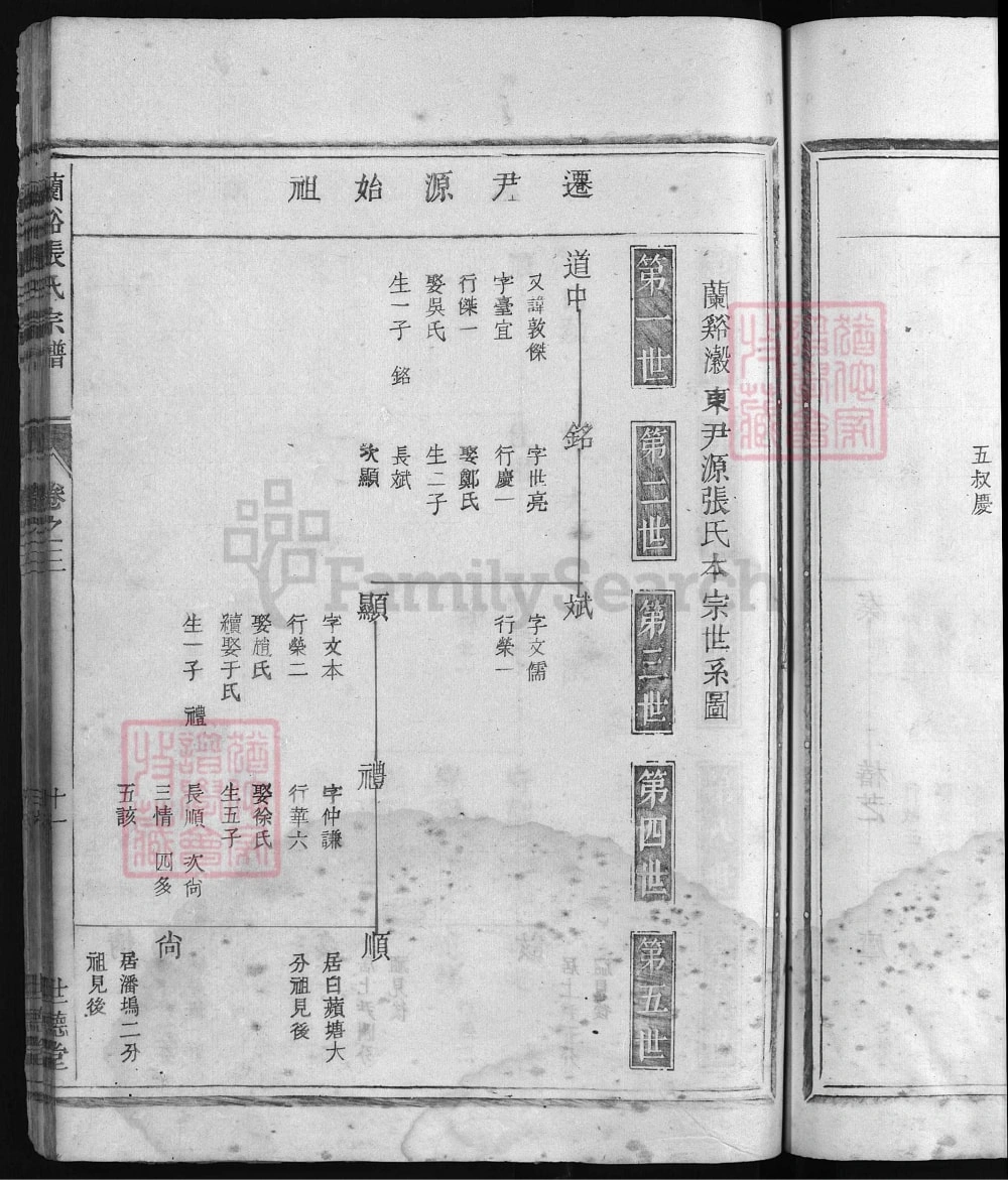 图片[6]-浙江兰溪尹源清河张氏宗谱（世德堂）电子版PDF下载-中华家谱网