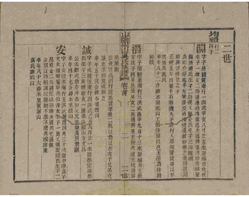 图片[5]-浙江绍兴山阴州山吴氏族谱电子版PDF下载-中华家谱网