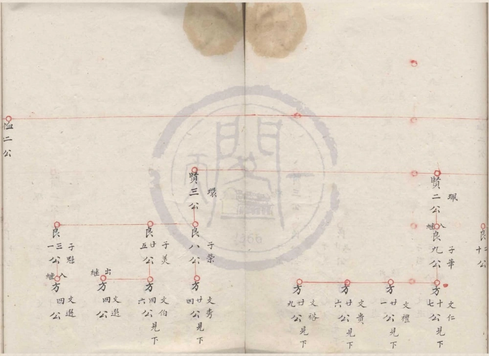 图片[5]-浙江宁波镇海区蛟川马婆桥朱氏宗谱电子版PDF下载-中华家谱网