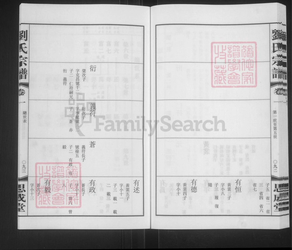 图片[7]-江苏无锡刘氏宗谱（思成堂）电子版PDF下载-中华家谱网