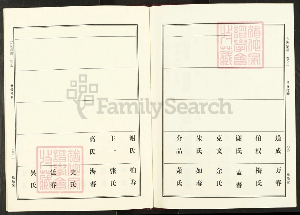 图片[7]-湖北黄冈方氏宗谱（松栢堂）电子版PDF下载-中华家谱网