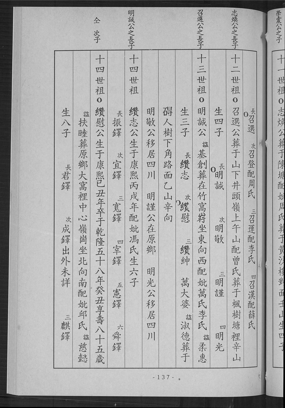 图片[8]-广东梅州五华县弘农杨氏族谱台湾支系电子版PDF下载-中华家谱网