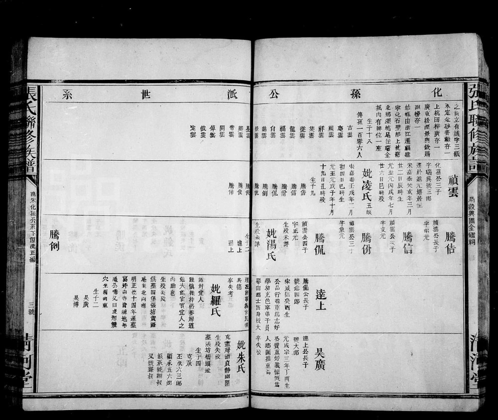 图片[3]-江西兴国张氏联修族谱（清河堂）电子版PDF下载-中华家谱网