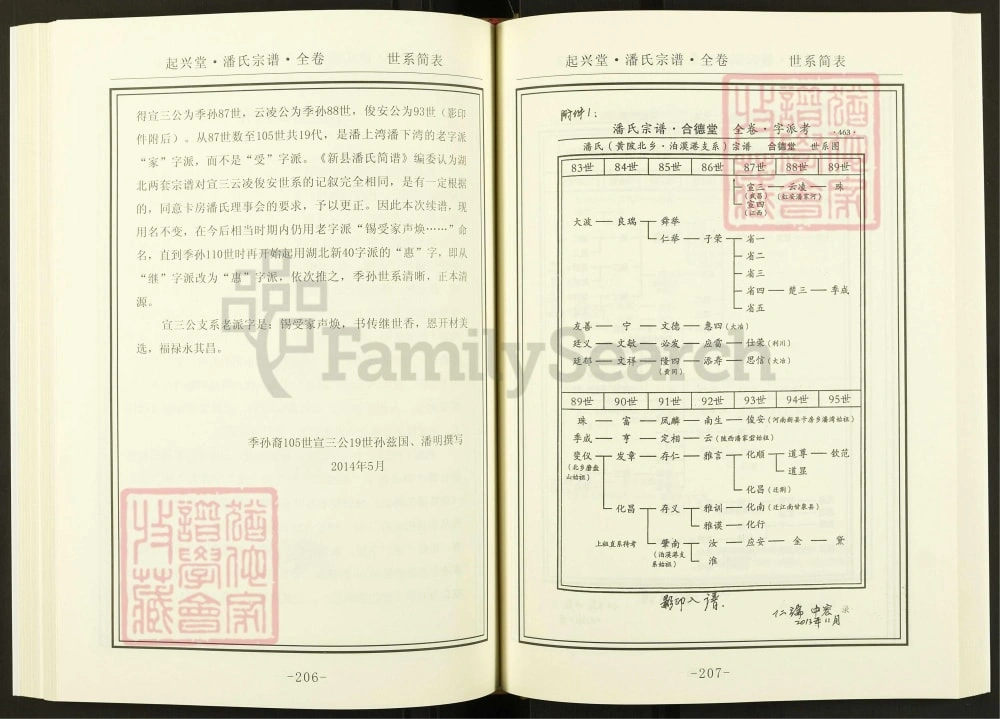 图片[7]-河南信阳新县潘氏家谱（起兴堂）电子版PDF下载-中华家谱网