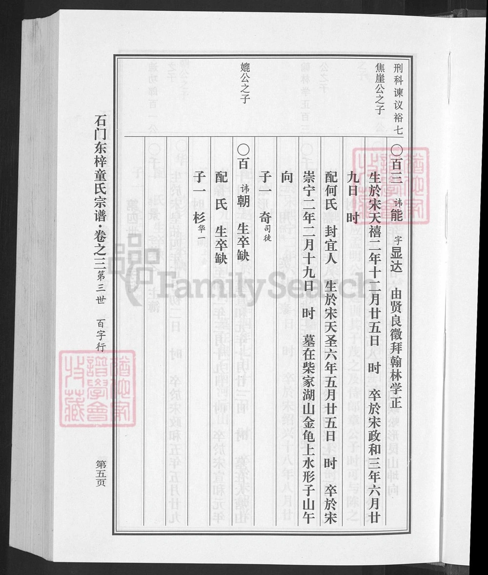 图片[8]-浙江永康石门东梓童氏宗谱电子版PDF下载-中华家谱网