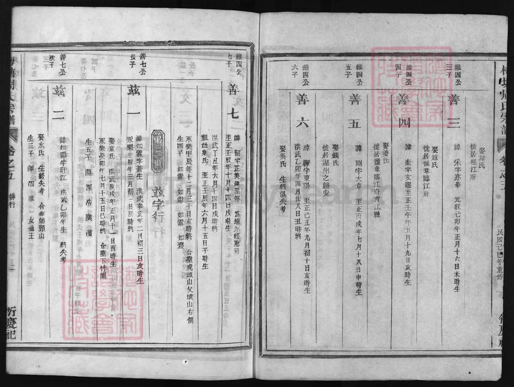 图片[7]-浙江兰溪梅塘周氏宗谱（余庆堂）电子版PDF下载-中华家谱网