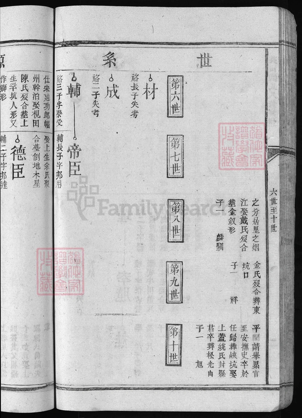 图片[7]-江西吉安英山刘氏八修族谱电子版PDF下载-中华家谱网