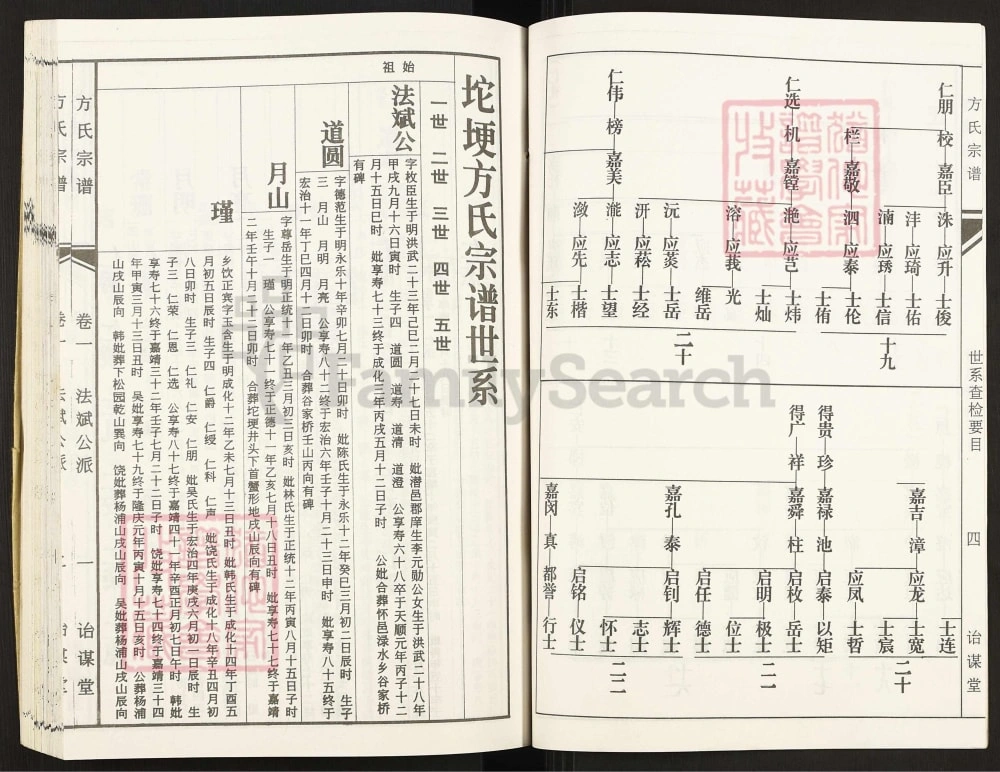 图片[6]-安徽安庆坨埂方氏宗谱（诒谋堂）电子版PDF下载-中华家谱网