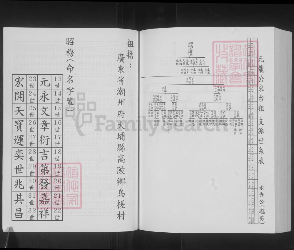 图片[8]-福建漳州南靖万七郎公派下福建省台湾省刘氏族谱电子版PDF下载-中华家谱网