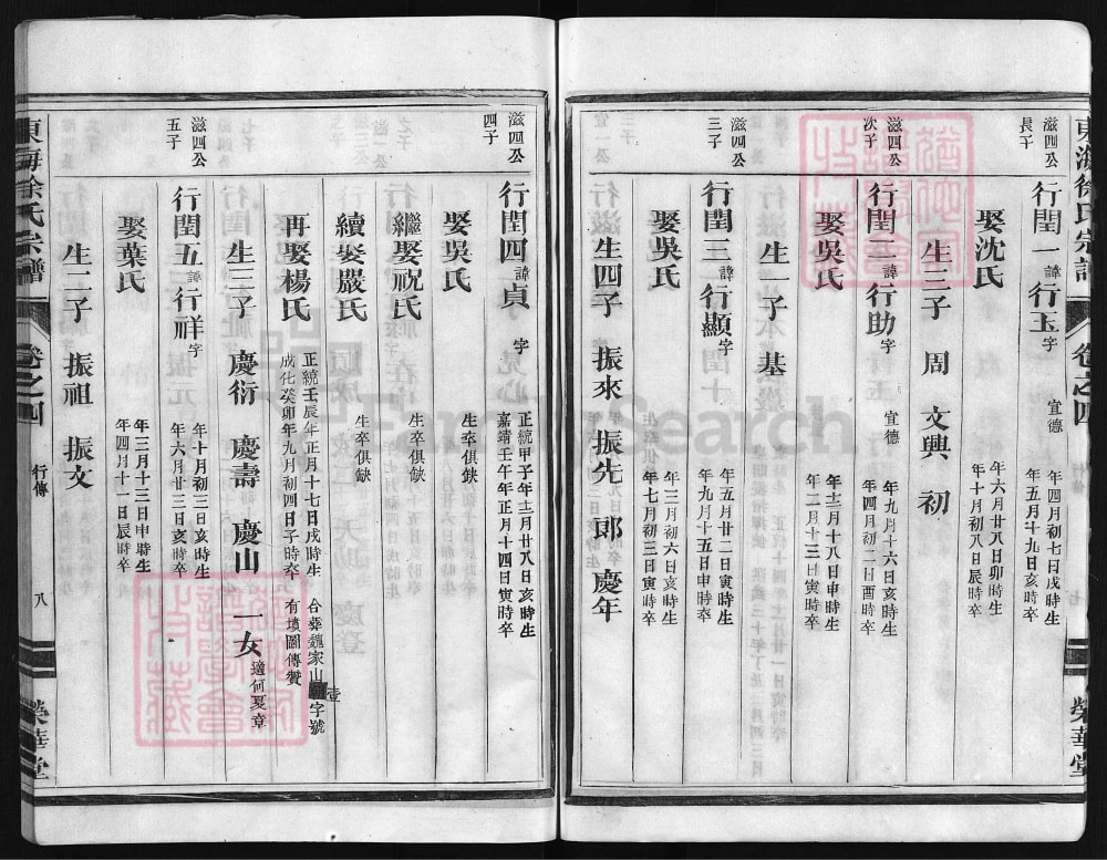 图片[8]-浙江兰溪东山徐氏宗谱（荣华堂）电子版PDF下载-中华家谱网