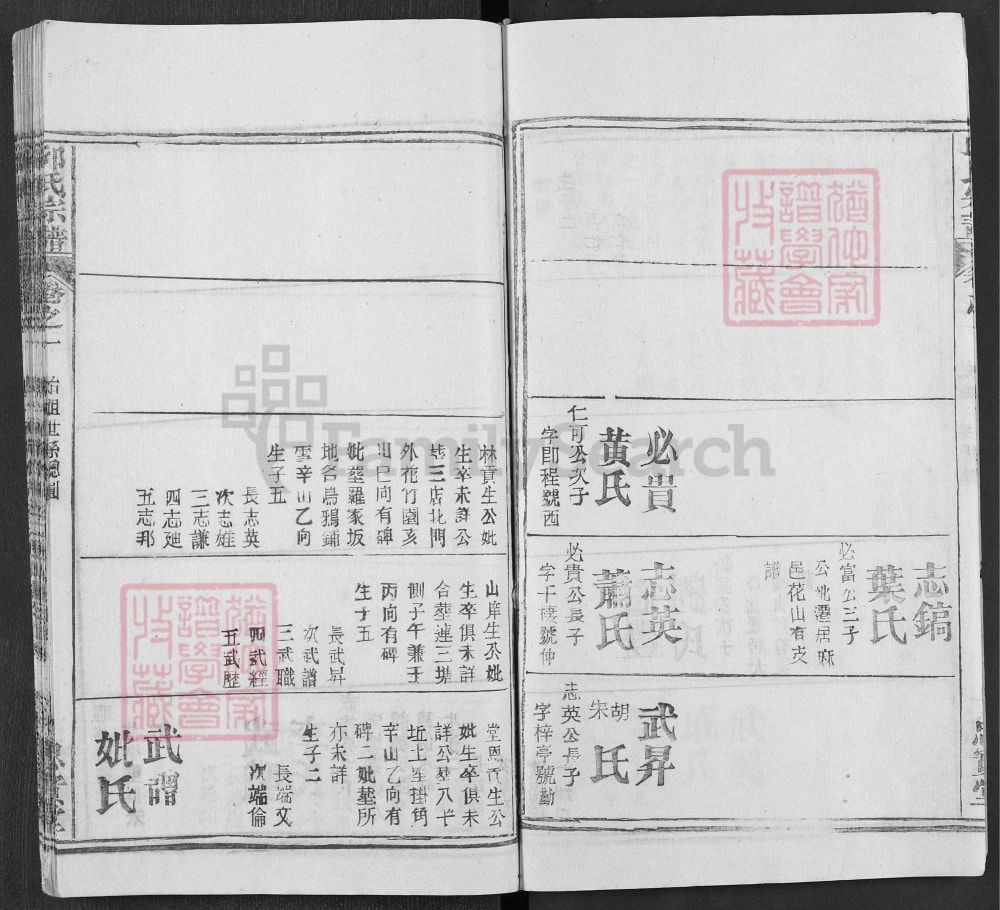 图片[6]-湖北黄冈邱氏宗谱（忠实堂）电子版PDF下载-中华家谱网