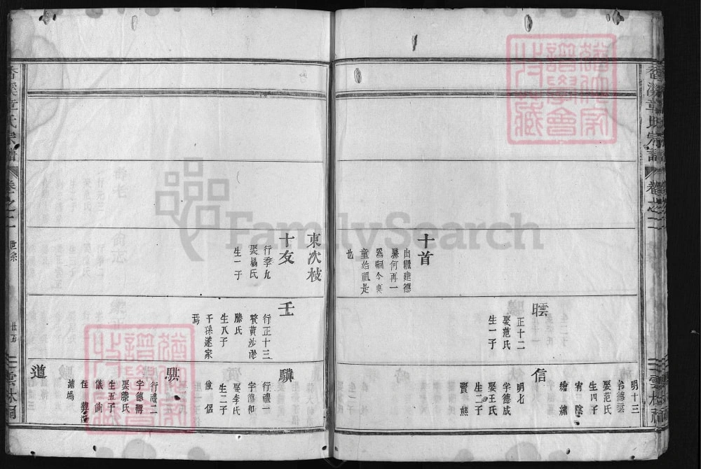 图片[8]-浙江兰溪香溪章氏宗谱电子版PDF下载-中华家谱网