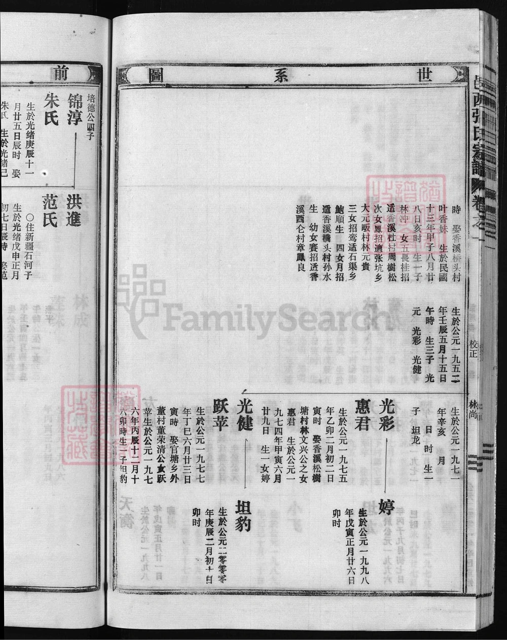 图片[7]-浙江兰溪邑西张氏宗谱电子版PDF下载-中华家谱网