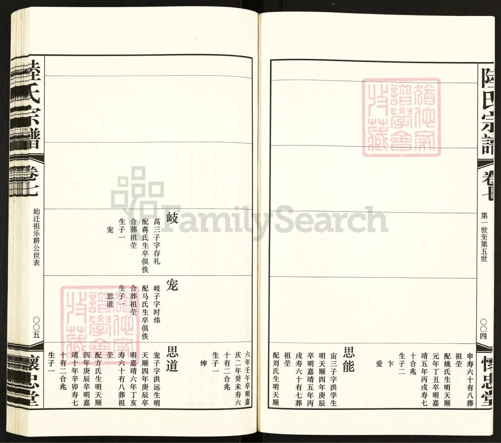 图片[7]-江苏常州郑陆东古陆氏宗谱（怀忠堂）电子版PDF下载-中华家谱网