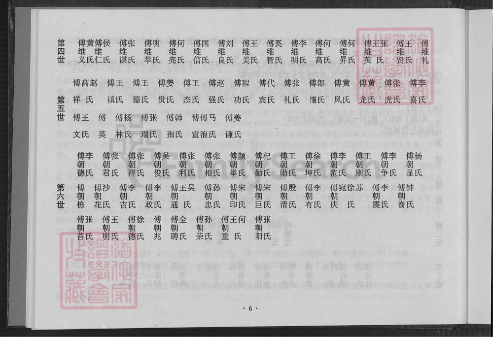 图片[6]-辽宁海城辽南傅氏宗谱电子版PDF下载-中华家谱网