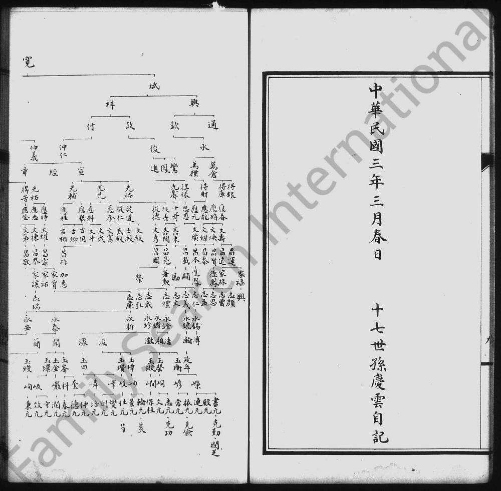 图片[3]-河北涿州翟氏家谱电子版PDF下载-中华家谱网