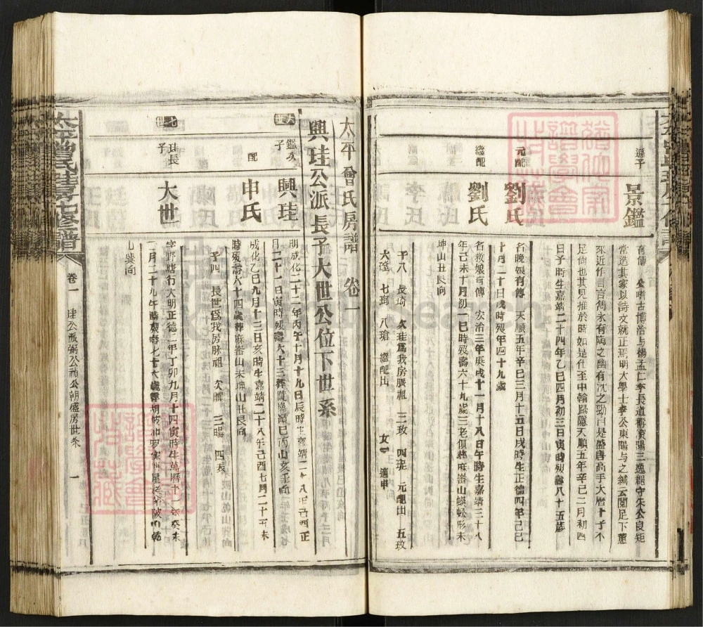 图片[7]-湖南邵阳太平曾氏珪房支谱电子版PDF下载-中华家谱网