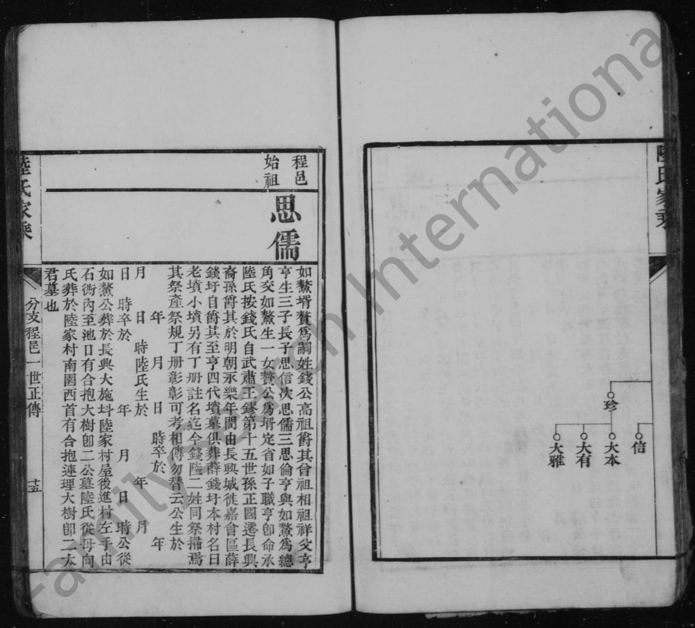 图片[5]-浙江湖州陆氏家乘电子版PDF下载-中华家谱网