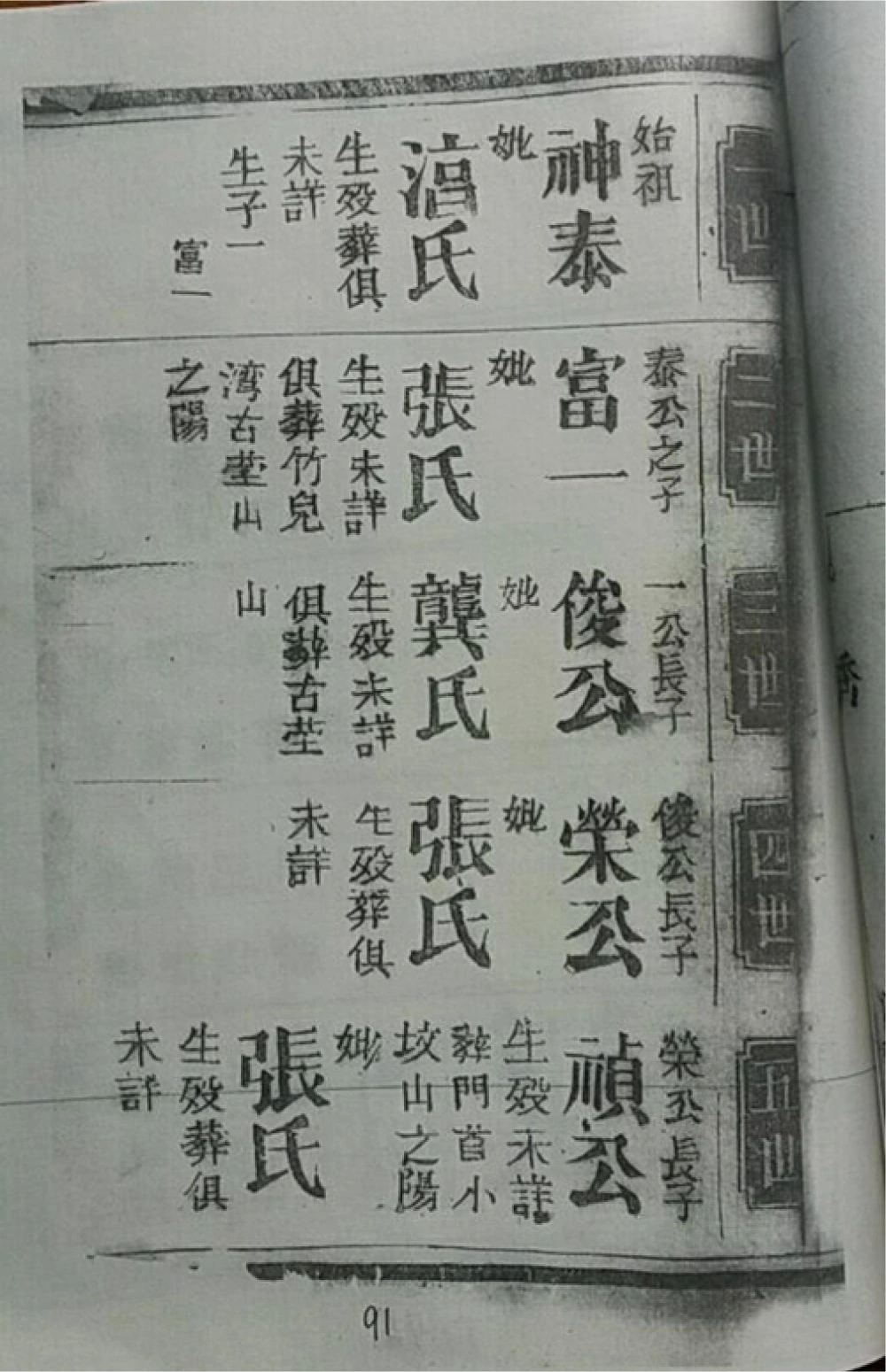 图片[7]-湖南常德陆氏族谱（河南堂）电子版PDF下载-中华家谱网